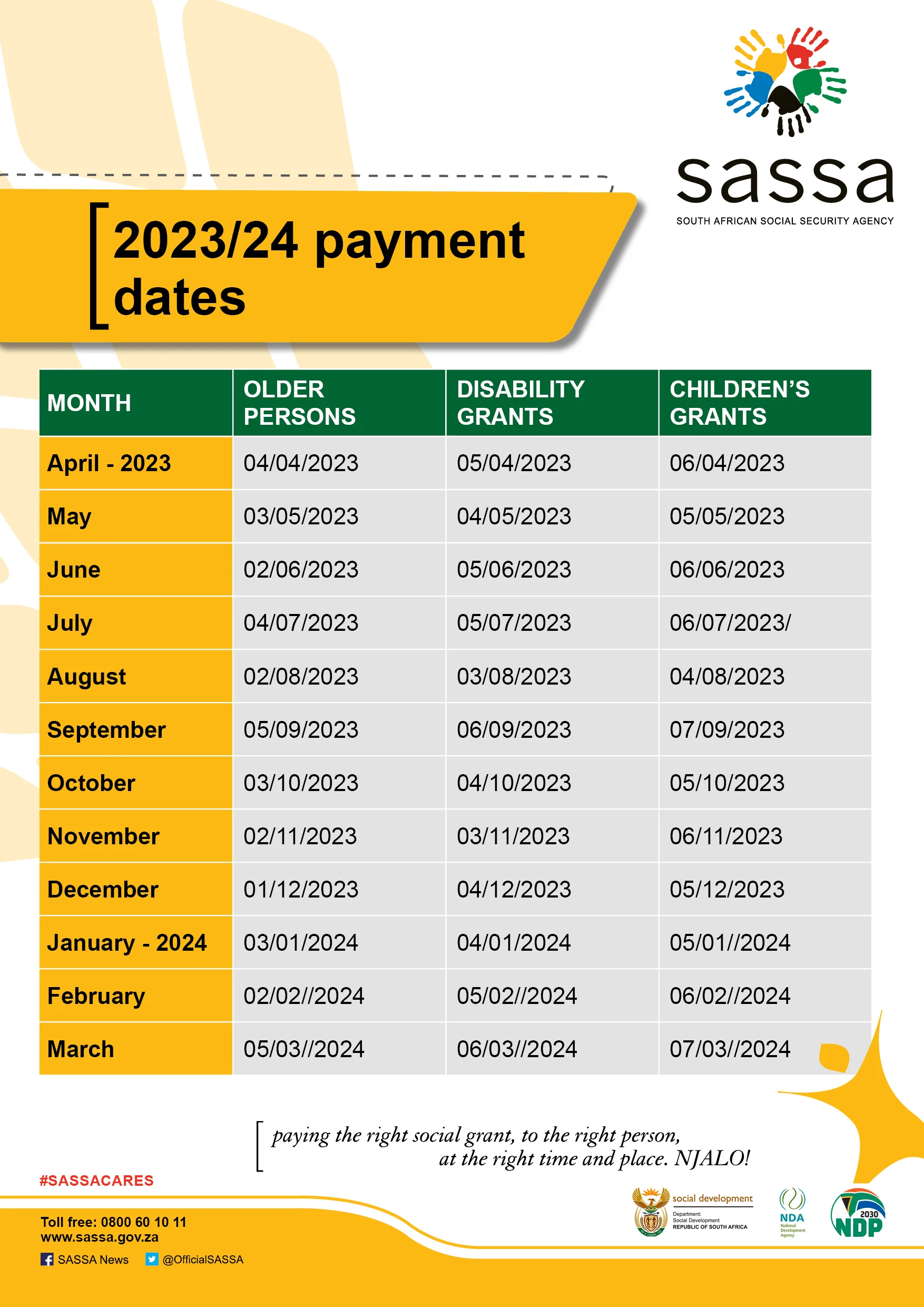 Changes to the SASSA Payment Schedule for 2023/2024