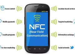 The Top 5 NFC Technology Trends That Will Define The Future