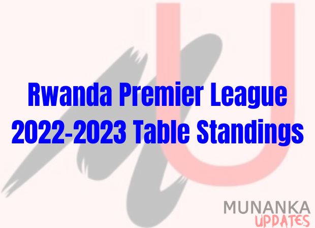 Rwanda Premier League 2022-2023 Fixtures, table standing.