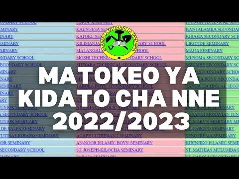 Matokeo kidato cha nne 2022