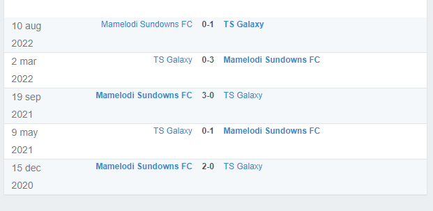 possible Starting lineup for TS Galaxy FC : possible Starting lineup for Mamelodi Sundowns